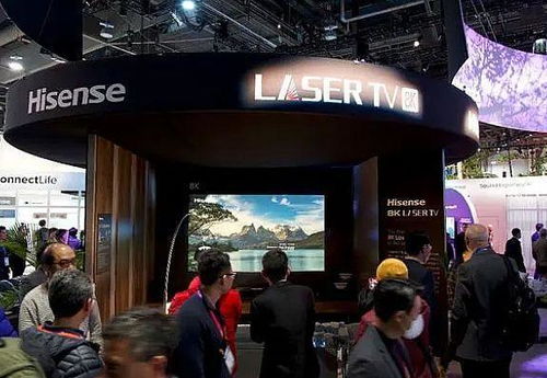 CES 2023 顯示領(lǐng)域的“無懸念”創(chuàng)新與中國品牌的引領(lǐng)地位